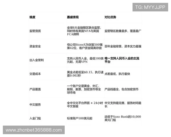 uinbet现金开户有哪些注意事项新手必读确保账户安全与资金安全的实用指南