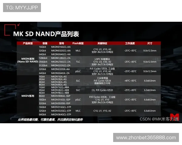 为什么越来越多的玩家选择xwinbet真人版，背后隐藏的优势与独特玩法揭秘